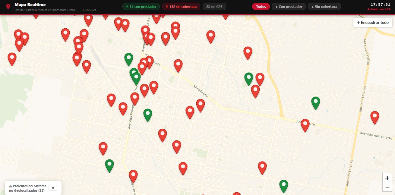 Panel Mapa Realtime MEDICHOME
